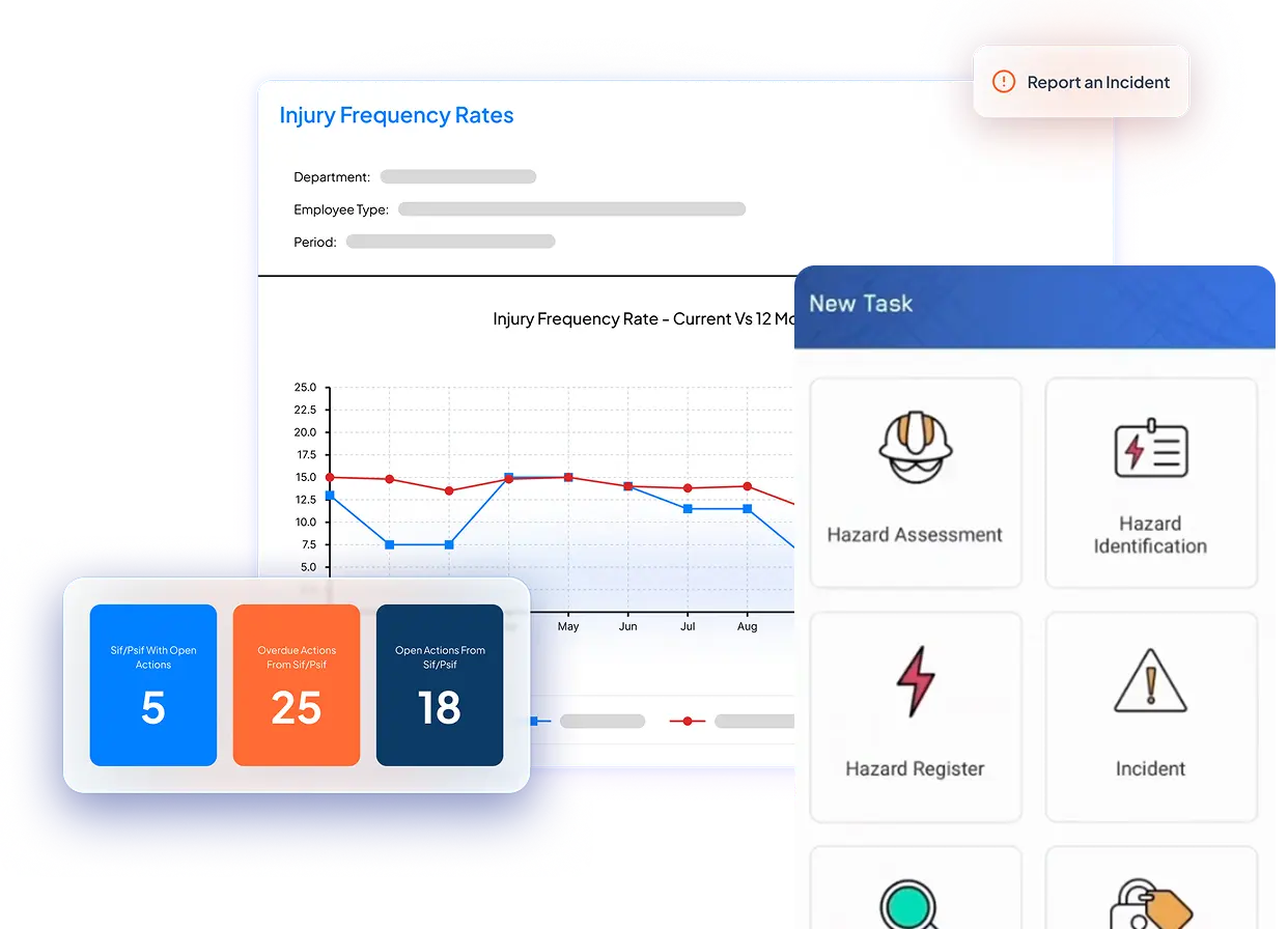 Evotix EHS platform dashboard