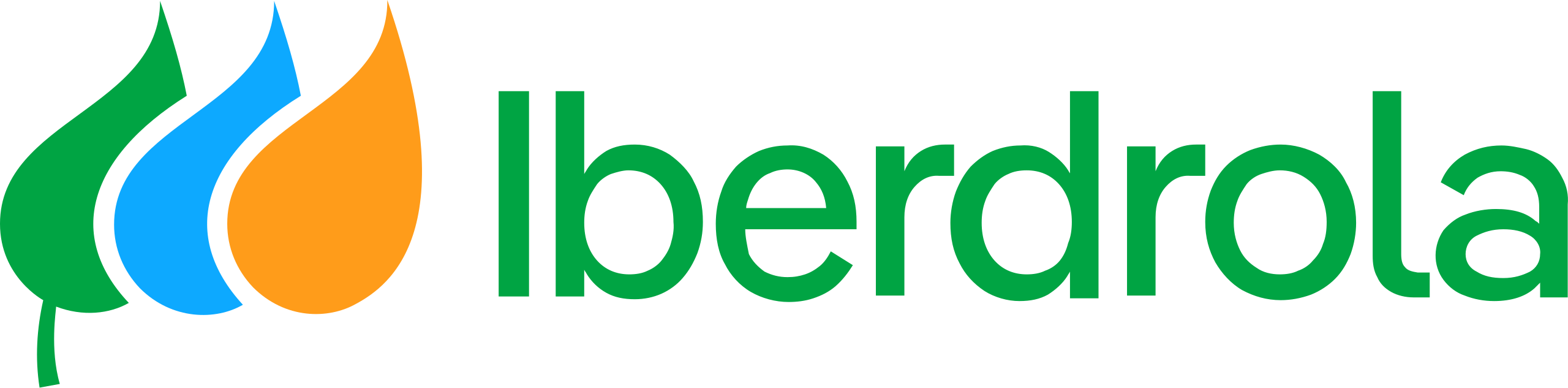 Iberdrola