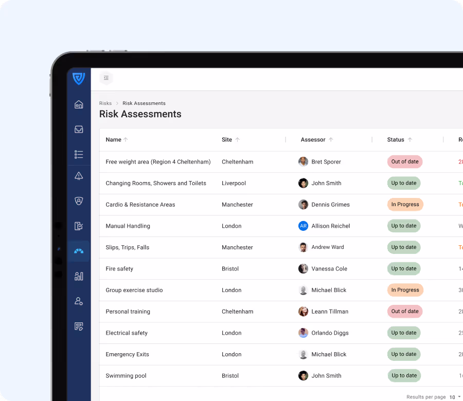Example of Vatix Risk Management Dashboard